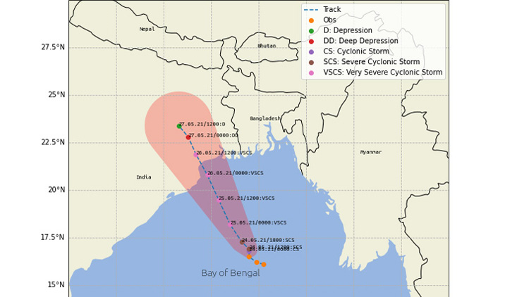 cyclone_yaas